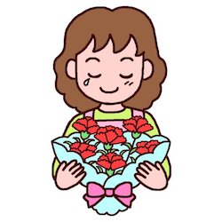 母の日の過ごし方