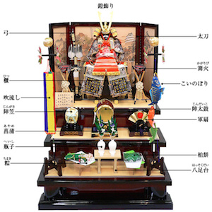 gogatsu3dan