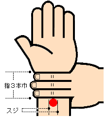 a2f1d3c1