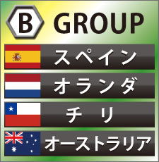 ワールドカップ2014年のグループBの組み合わせは？スペインの…