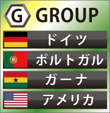 ブラジルワールドカップ2014のグループGの組み合わせは？放送…