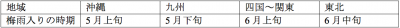 スクリーンショット 2014-04-19 11.06.51