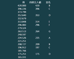 スクリーンショット 2014-06-30 13.49.22