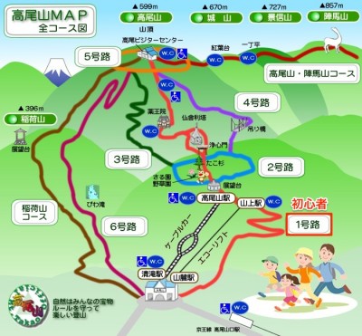高尾山登山コース