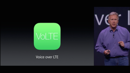 VoLTE