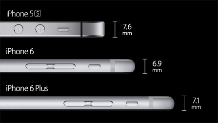 iPhone5S、iPhone6、iPhone6 Plus比較2