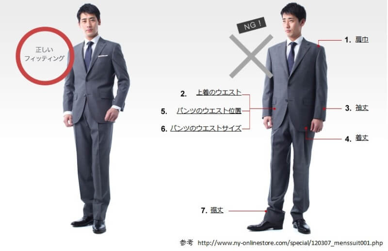 【入学式】男性スーツの選び方：ジャストフィットに着こなす